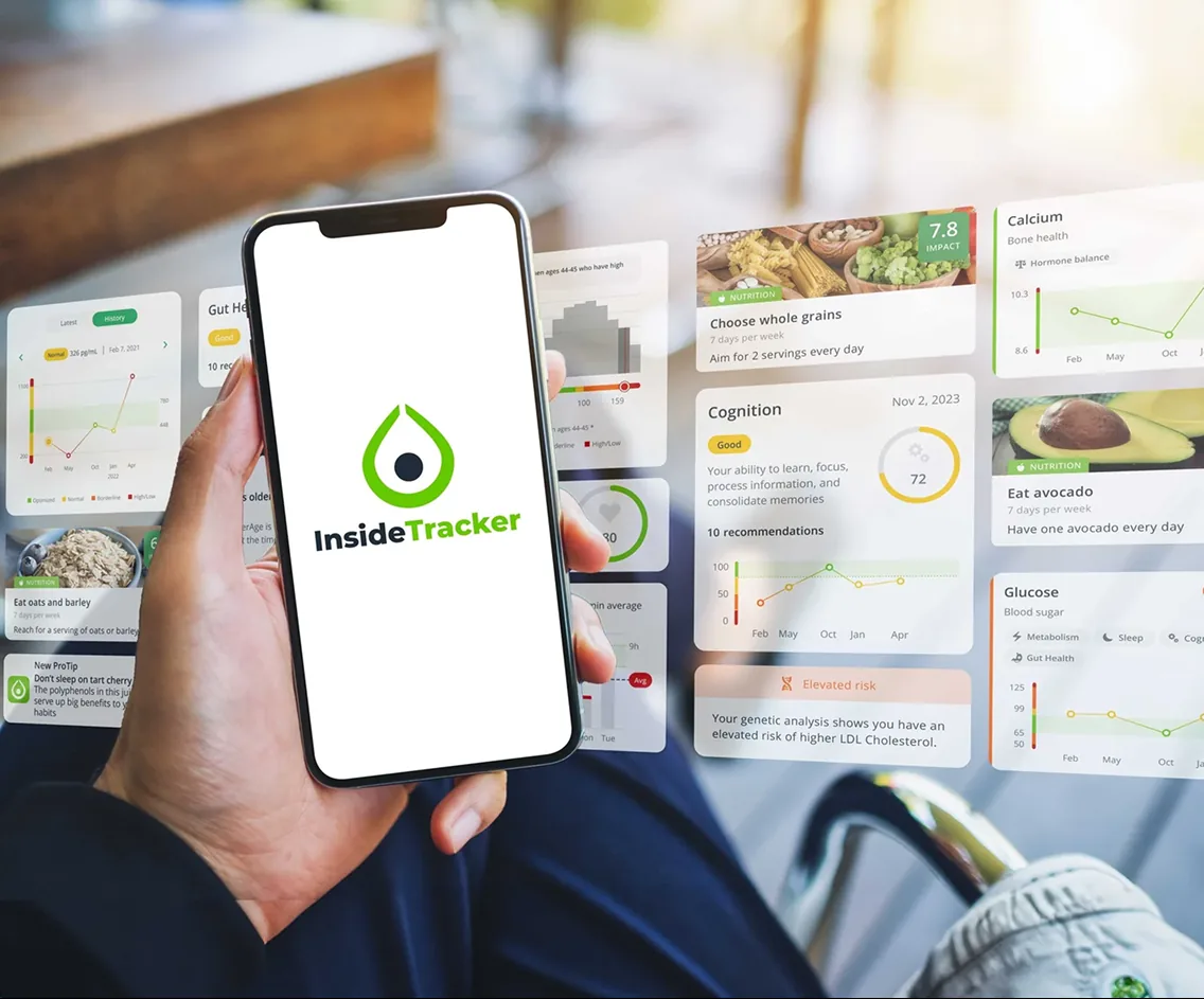 InsideTracker social content system